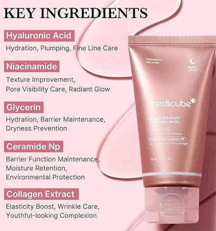 Medicube Collagen Overnight Wrapping Peel Off Facial Mask Pack of 1